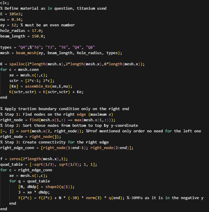 Finite element code set up for elasticity